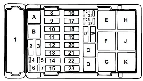 2002 ford e350 power distribution box diagram|2007 Ford e350 fuse diagram.